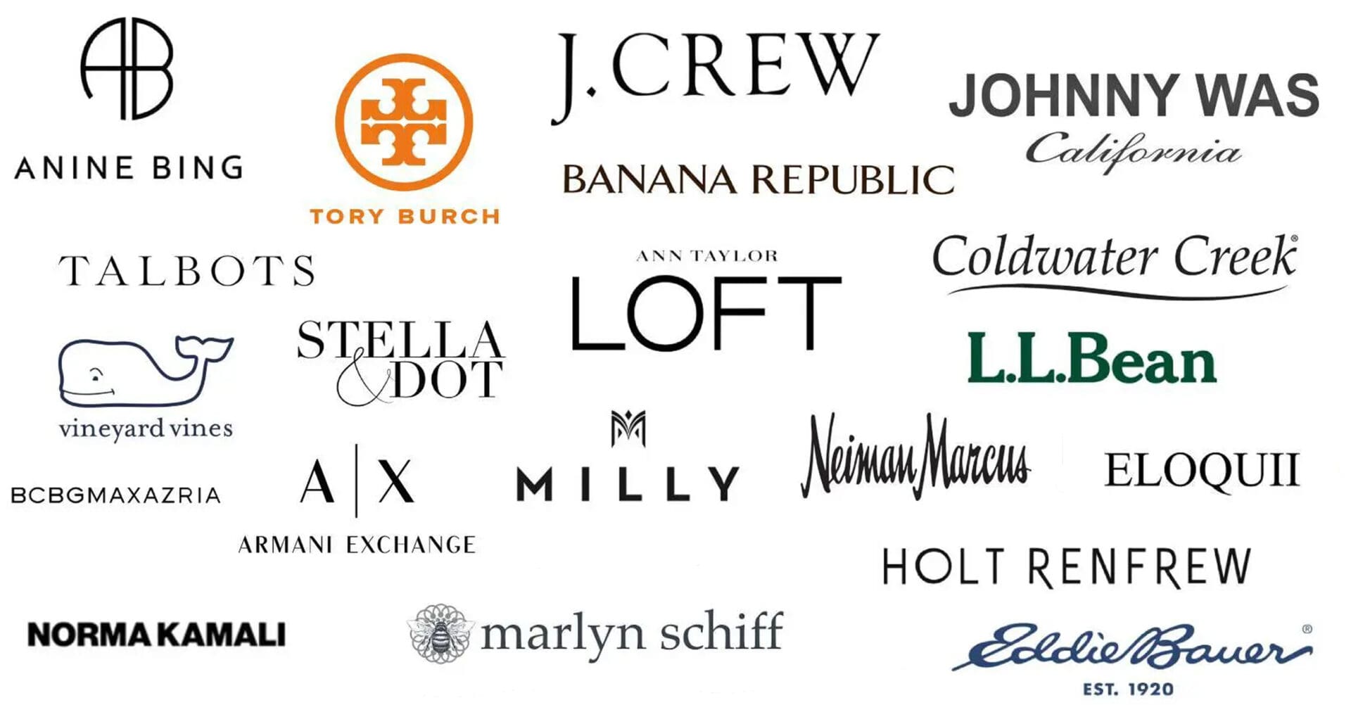 Collage of various well-known fashion brand logos.